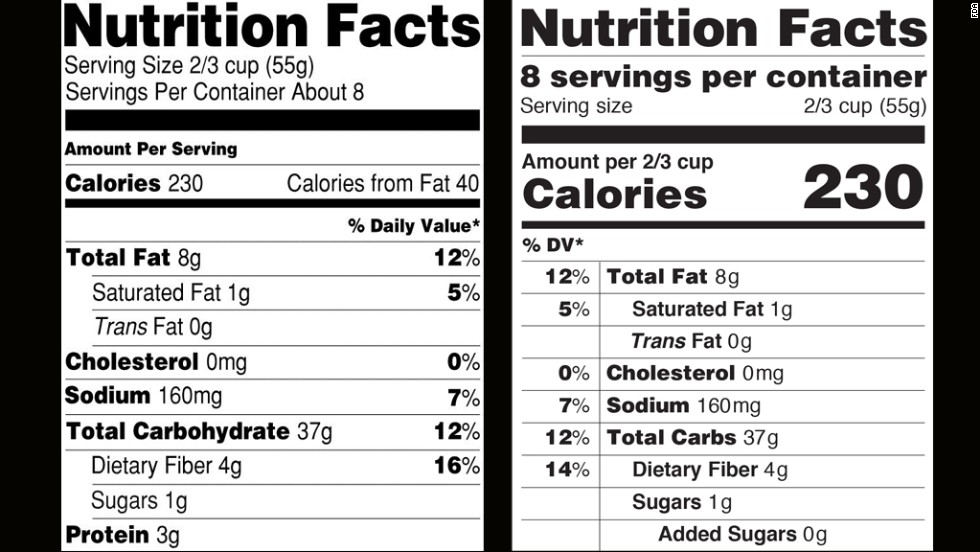 140226135852-new-nutrition-facts-restricted-horizontal-large-gallery